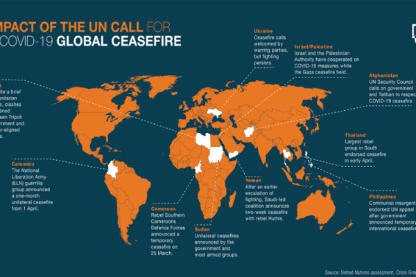 Map showing countries around the world with ongoing conflict amid the COVID-19 pandemic.