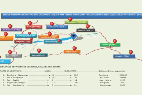 South Sudanese Bishop Launches Multiple Feeder Roads, Says Hundreds of Thousands to Profit