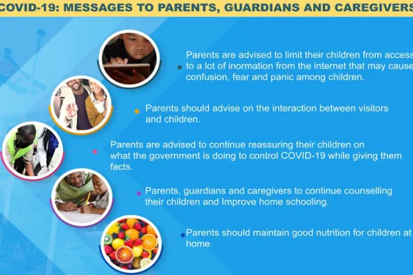 Some COVID-19 guidelines for parents, guardians and caregivers / Kenya's Ministry of Health