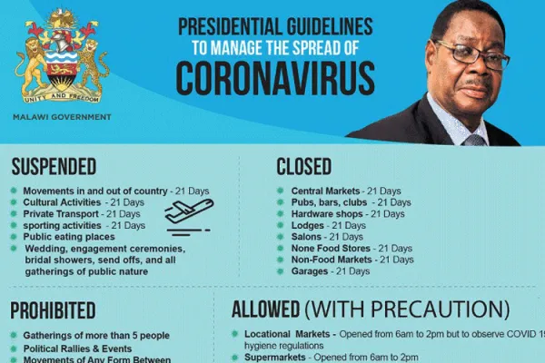 New COVID-19 Guidelines issued by Malawi's Government